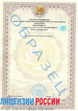 Образец сертификата соответствия (приложение) Кропоткин Сертификат ISO 22000